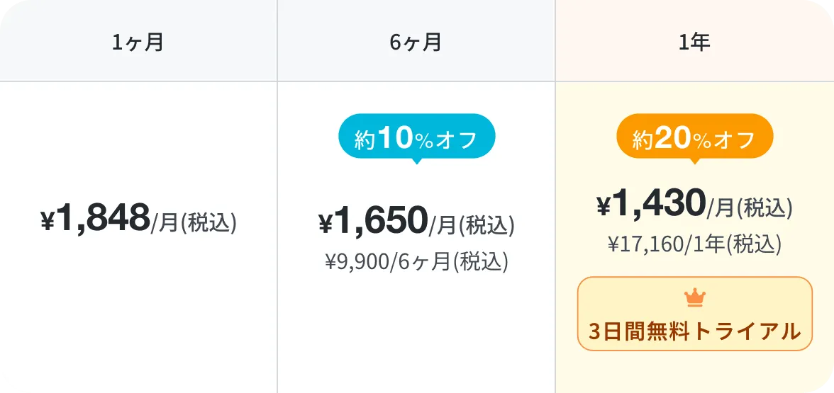 パーソナルプラン料金表を見る