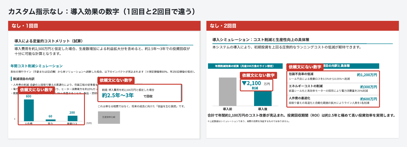s2_nashi_effect_numbers.png